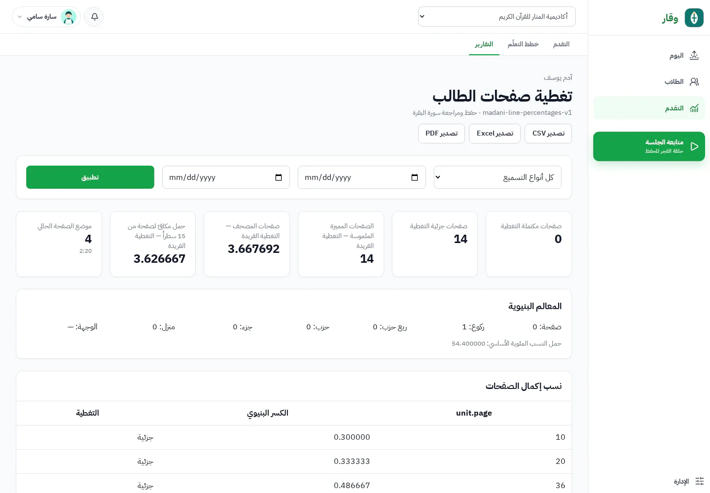 تقرير تغطية صفحات طالب وقار مع النطاقات الكاملة والجزئية والمتبقية