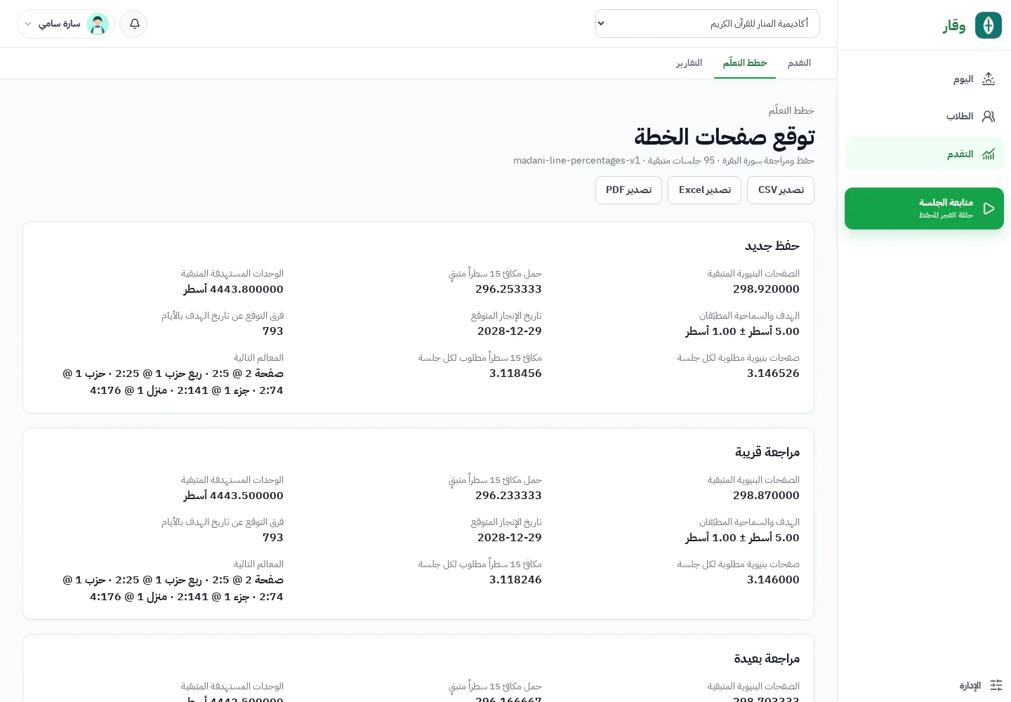 توقع خطة وقار مع الصفحات المتبقية والوتيرة المطلوبة وفرق الهدف