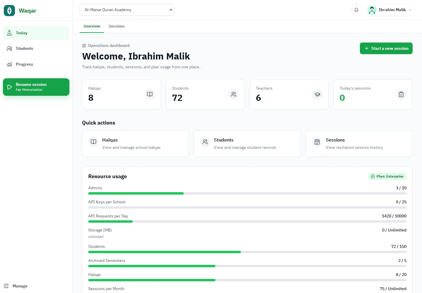 Waqar school dashboard with current halqas, students, sessions, and capacity information