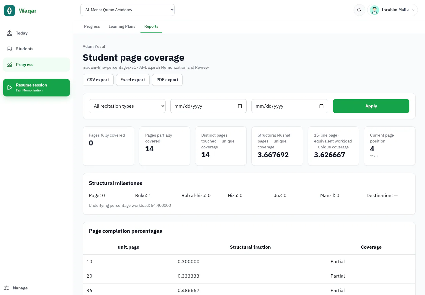 Waqar student page-coverage report with full, partial, and remaining ranges