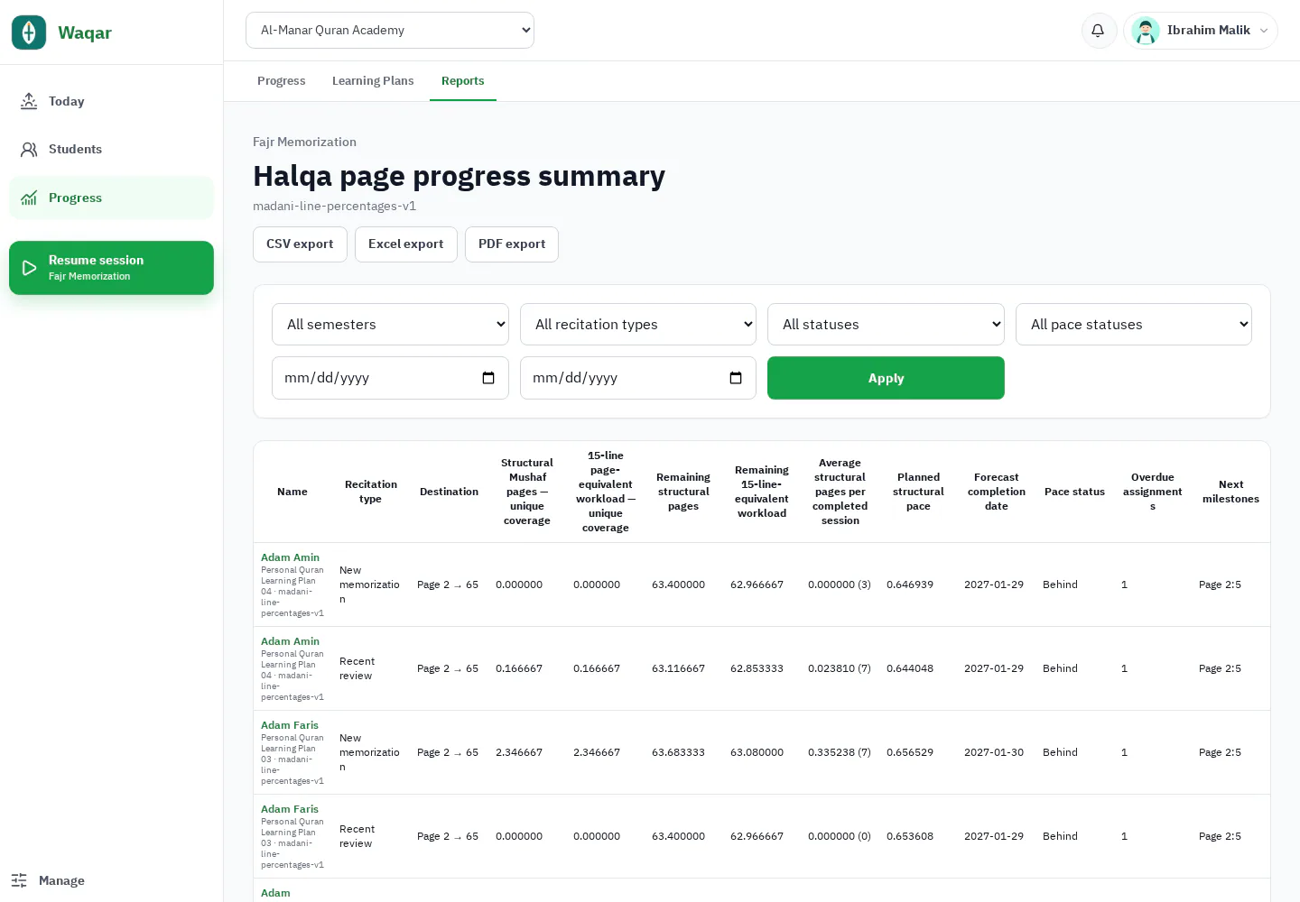 Waqar halqa page-progress summary with learner pace states