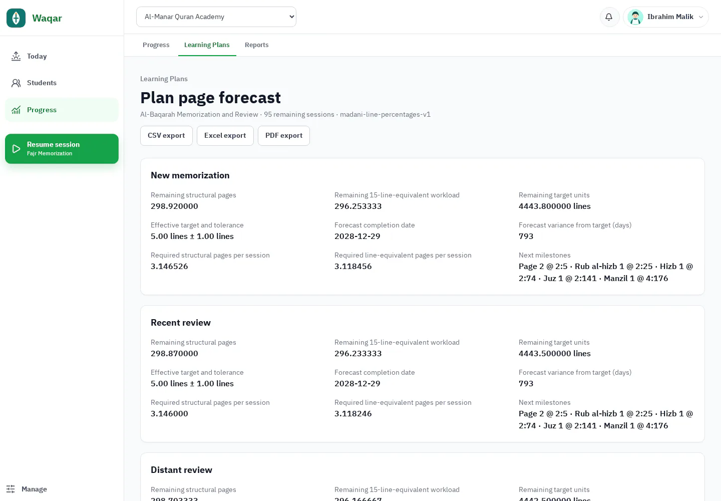 Waqar plan forecast with remaining pages, required pace, and target variance